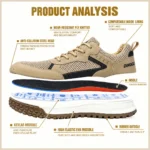 Dinggu DNS650 Safety Shoes - Image 2